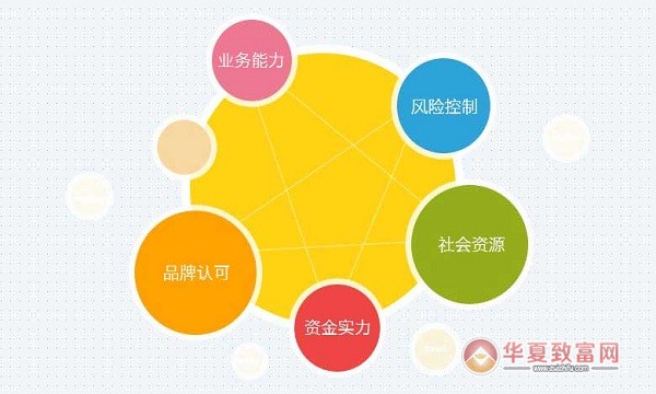 酒窝甜品加盟
